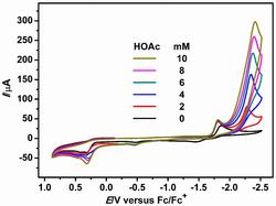 含单膦配体的[铁铁]氢化酶模拟物及其合成方法与应用注意：申请人在申请日后补交了实验数据，但该数据并未包含在本授权公告文档中。