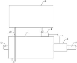 一种可排气管余热回收的房车
