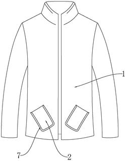 一种带有手部保暖型棉服