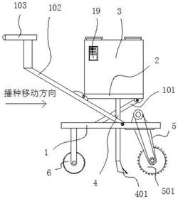 一种自动化下料播种的农业机械播种装置