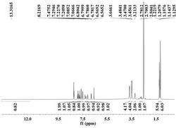 一种荧光探针及其制备方法和应用