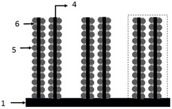一种中空多级有序多孔电极及其制备方法和电池
