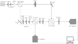 一种光场多参数动态检测方法及其紧凑型系统